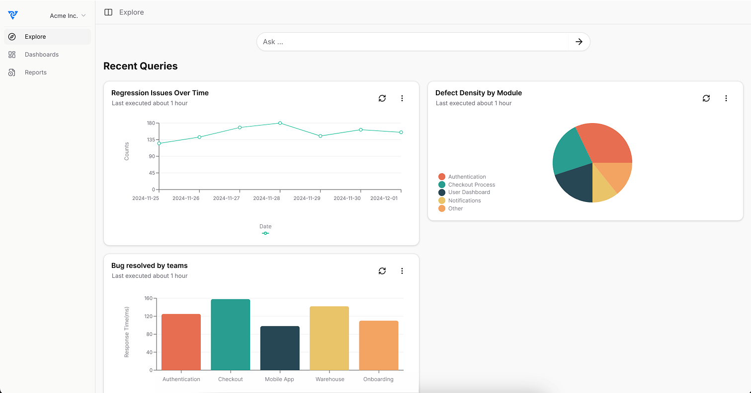 QA Dashboard