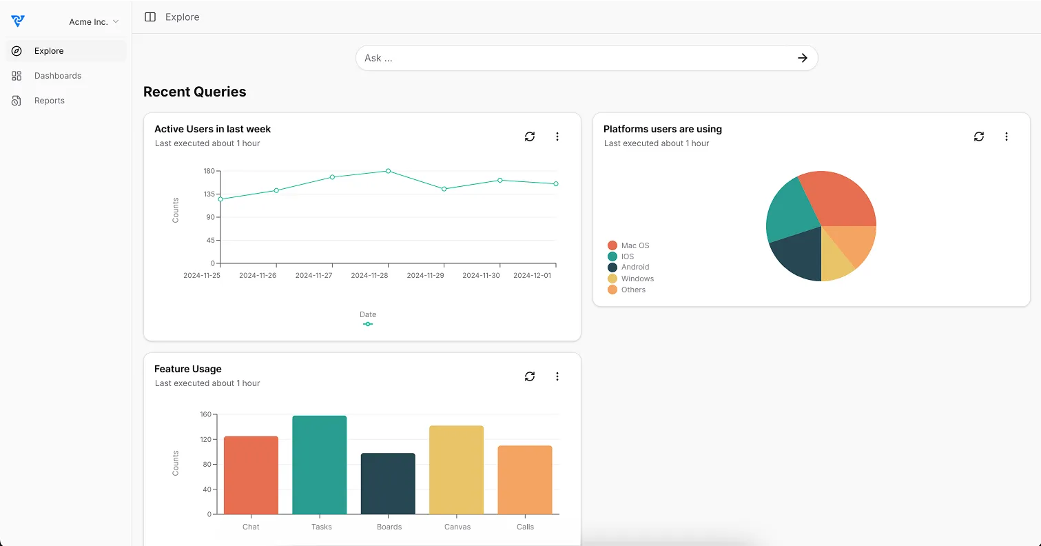 SaaS Dashboard